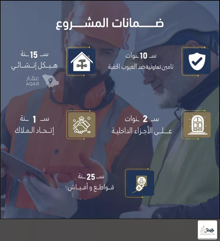 شقة للبيع في شارع انس ابن ظهير, حي النعيم, مدينة جدة, منطقة مكة المكرمة 4