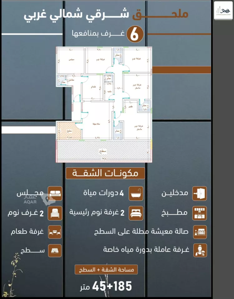 شقة للبيع في شارع ابراهيم بن كنيف, حي السلامة, مدينة جدة, منطقة مكة المكرمة صورة 2