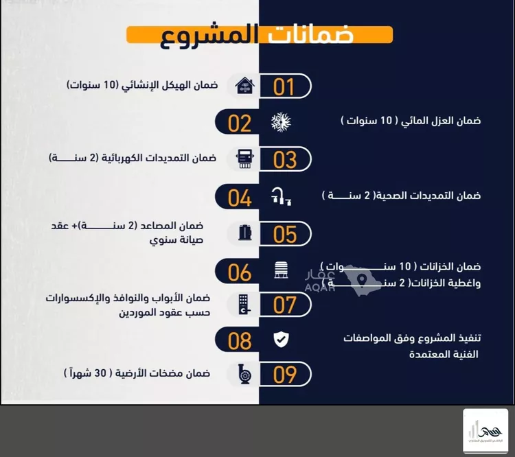 شقة للبيع في شارع ابراهيم بن كنيف, حي السلامة, مدينة جدة, منطقة مكة المكرمة صورة 4