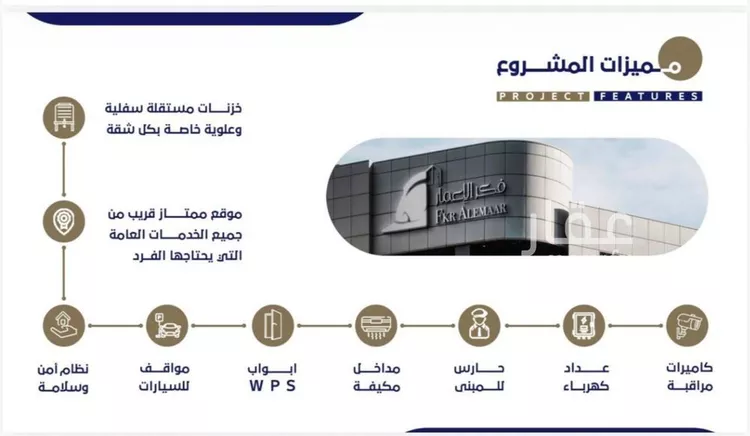 شقة للبيع في شارع ابن عبدالرزاق, حي الروضة, مدينة جدة, منطقة مكة المكرمة صورة 2