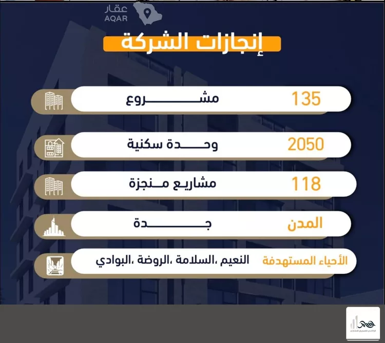شقة للبيع في شارع ابراهيم بن كنيف, حي السلامة, مدينة جدة, منطقة مكة المكرمة 8