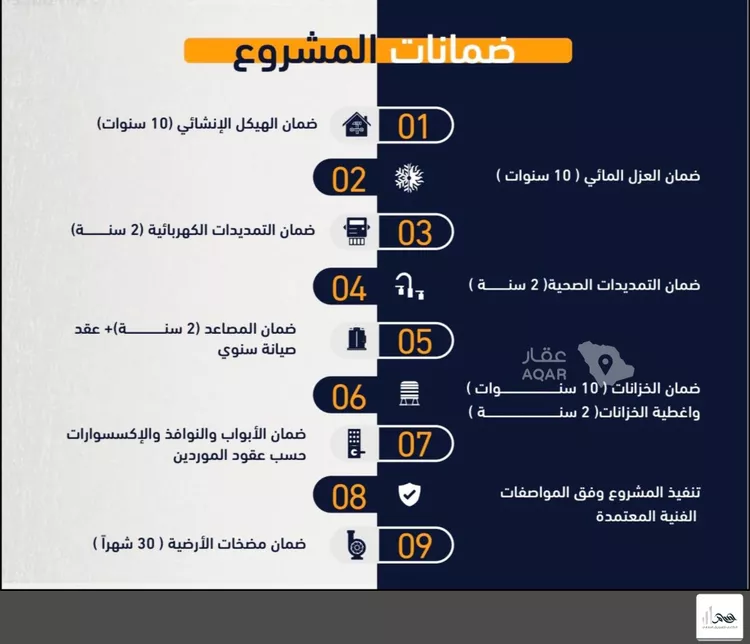 شقة للبيع في شارع انس ابن ظهير, حي النعيم, مدينة جدة, منطقة مكة المكرمة 4