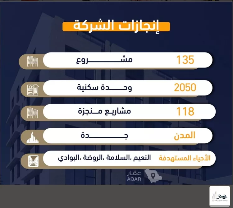 شقة للبيع في شارع ابراهيم بن كنيف, حي السلامة, مدينة جدة, منطقة مكة المكرمة 8