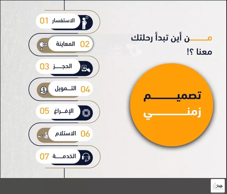 شقة للبيع في شارع انس ابن ظهير, حي النعيم, مدينة جدة, منطقة مكة المكرمة 11