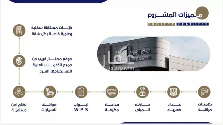 شقة للبيع في شارع ابن عبدالرزاق, حي الروضة, مدينة جدة, منطقة مكة المكرمة صورة 4