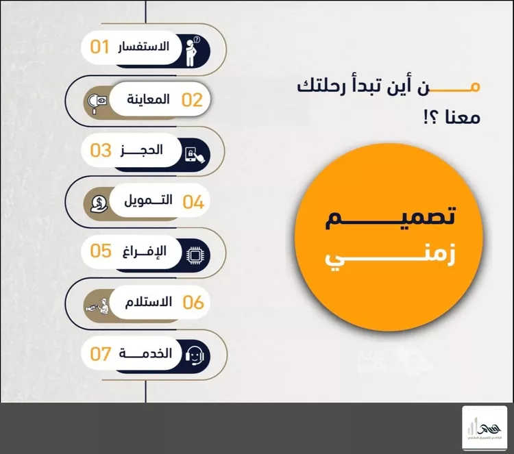 شقة للبيع في شارع ابو وهيب الجشمي, حي النعيم, مدينة جدة, منطقة مكة المكرمة 11