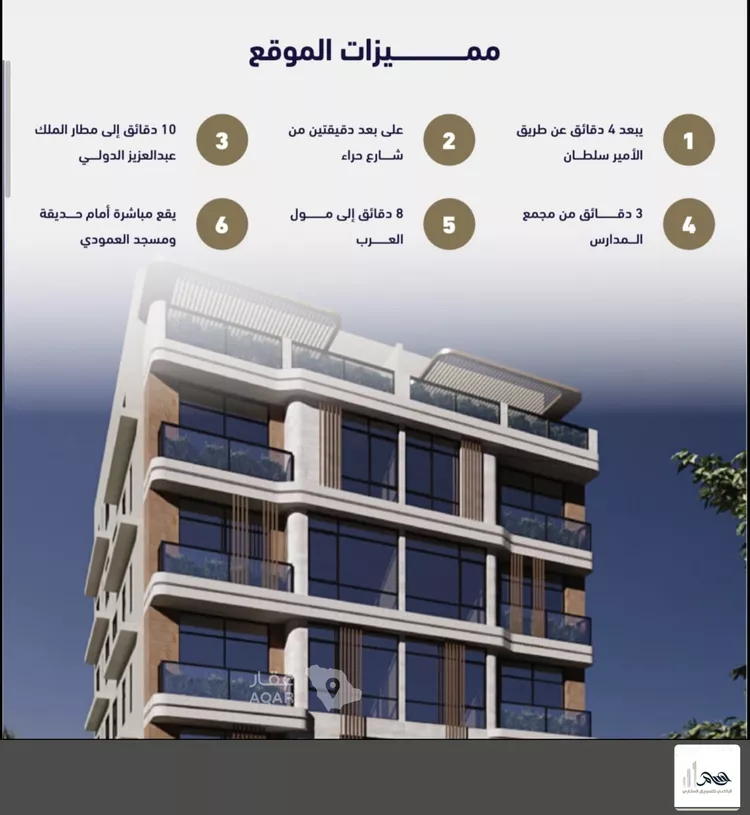شقة للبيع في شارع انس ابن ظهير, حي النعيم, مدينة جدة, منطقة مكة المكرمة 5