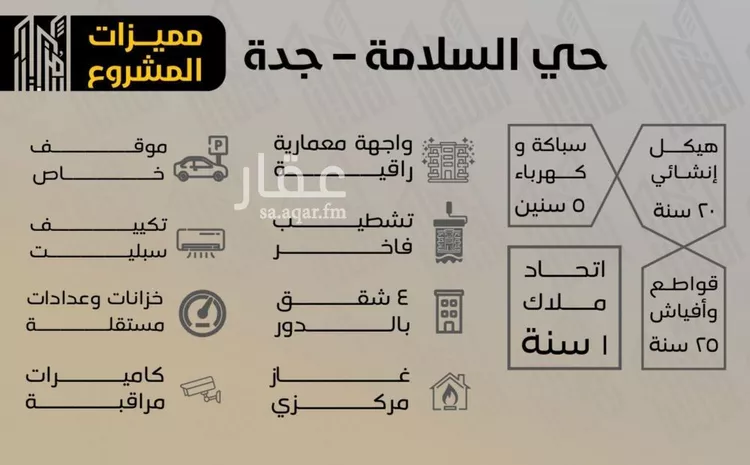 شقة للبيع في شارع الفضل بن يحي, حي السلامة, مدينة جدة, منطقة مكة المكرمة صورة 3