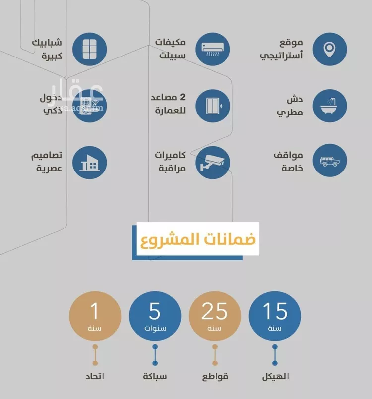 شقة للبيع في شارع إبن طولون, حي الصفاء, مدينة جدة, منطقة مكة المكرمة صورة 2