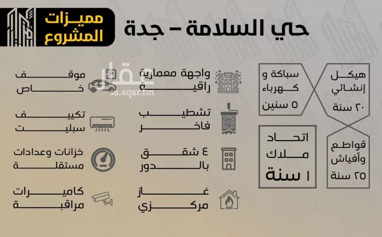 شقة للبيع في شارع الفضل بن يحي, حي السلامة, مدينة جدة, منطقة مكة المكرمة صورة 2