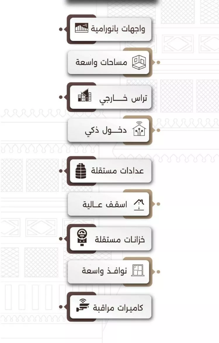 شقة للبيع في شارع اسيد بن الاخنس, حي النعيم, مدينة جدة, منطقة مكة المكرمة صورة 2