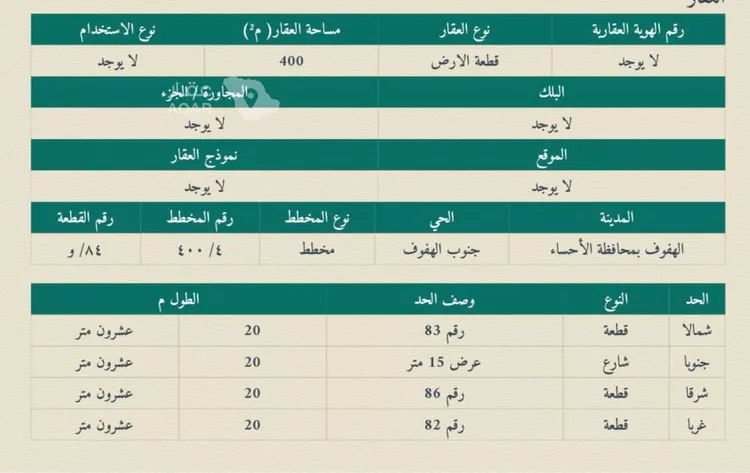 أرض للبيع في شارع 7027396, حي الحمراء الثالث, مدينة الاحساء, المنطقة الشرقية
