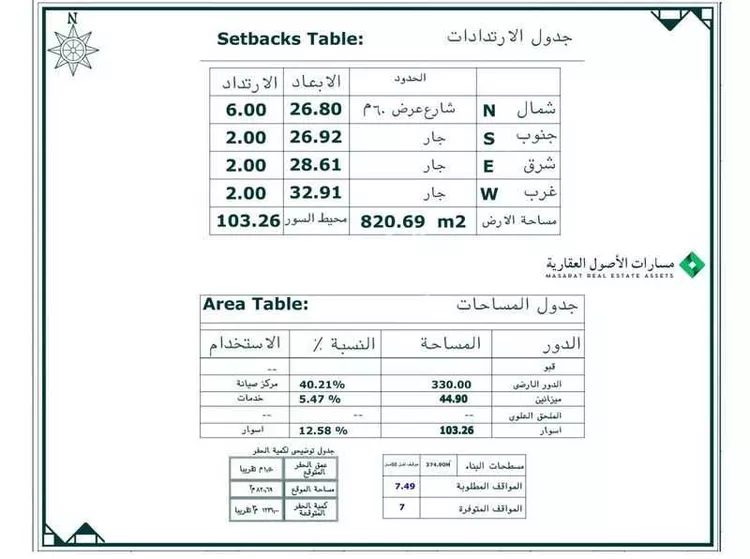 عمارة للإيجار في شارع الامام عبدالله بن سعود بن عبدالعزيز, حي القادسية, مدينة الرياض, منطقة الرياض صورة 3