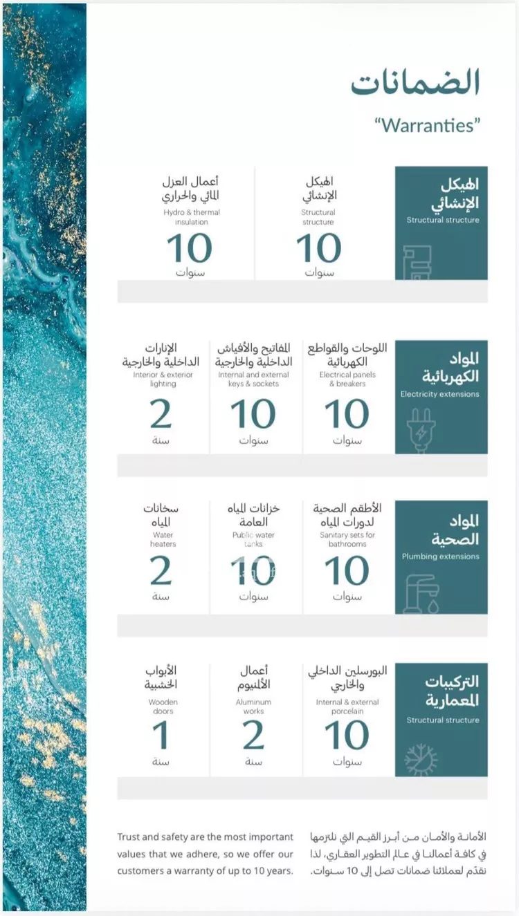 شقة للبيع في شارع هشام بن العاص, حي الحزم, مدينة الرياض, منطقة الرياض صورة 4