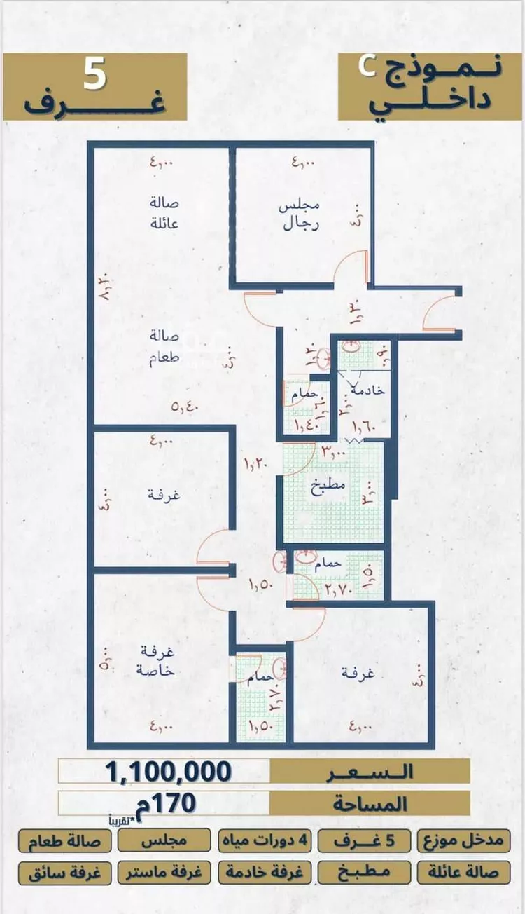 شقة للبيع في شارع الإستطلاع, حي النهضة, مدينة جدة, منطقة مكة المكرمة صورة 4