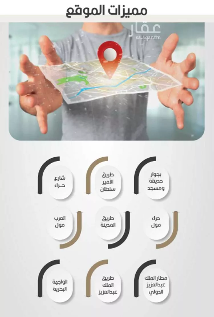 شقة للبيع في شارع اوس بن خولي, حي النعيم, مدينة جدة, منطقة مكة المكرمة صورة 3