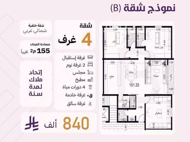شقة للبيع في شارع سعد بن ذؤيب, حي الزهراء, مدينة جدة, منطقة مكة المكرمة