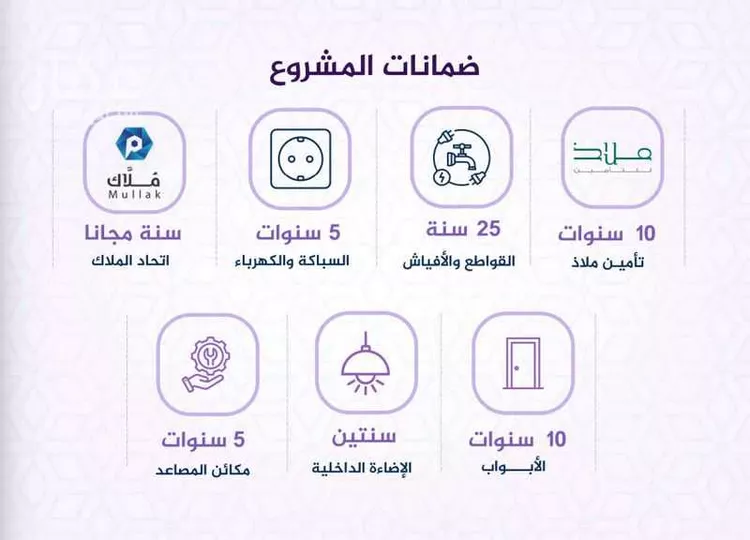 شقة للبيع في شارع احمد بن عيسى الرومي, حي الفيحاء, مدينة جدة, منطقة مكة المكرمة صورة 3