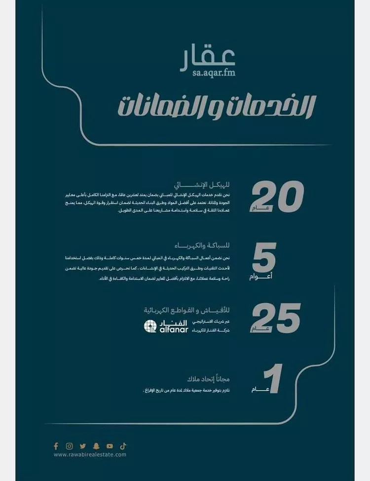 Apartment for Sale in Jeddah Al Faisaliah صورة 2