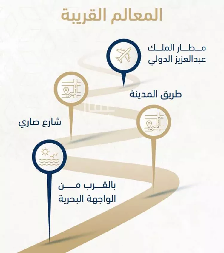 شقة للبيع في شارع محمد علي مغربي, حي الروضة, مدينة جدة, منطقة مكة المكرمة صورة 4