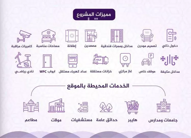 شقة للبيع في شارع احمد بن عيسى الرومي, حي الفيحاء, مدينة جدة, منطقة مكة المكرمة صورة 2