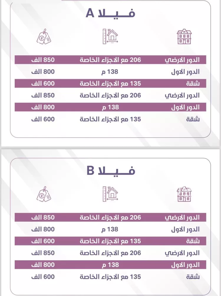دور للبيع في شارع زحله, حي شبرا, مدينة الرياض, منطقة الرياض صورة 2