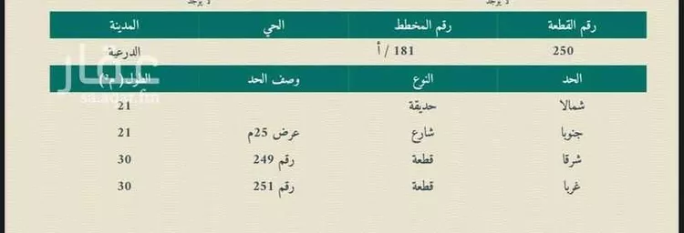 أرض للبيع في شارع 24187447, حي الوادي, مدينة الجبيلة, منطقة الرياض صورة 3