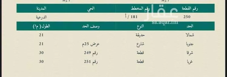 أرض للبيع في شارع 24187447, حي الوادي, مدينة الجبيلة, منطقة الرياض صورة 4