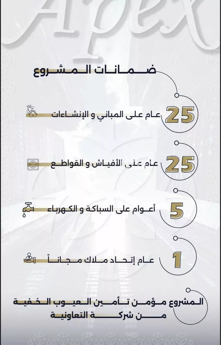 شقة للبيع في شارع بحر الجود, حي السلامة, مدينة جدة, منطقة مكة المكرمة صورة 3