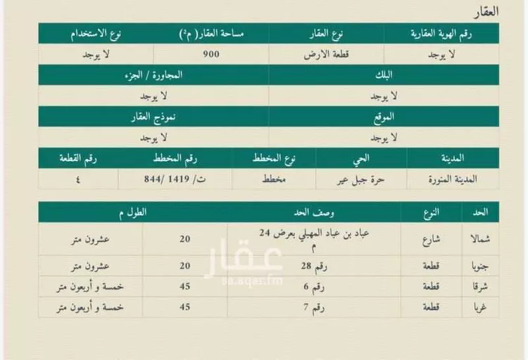 Land for Sale in Medina As Sakb