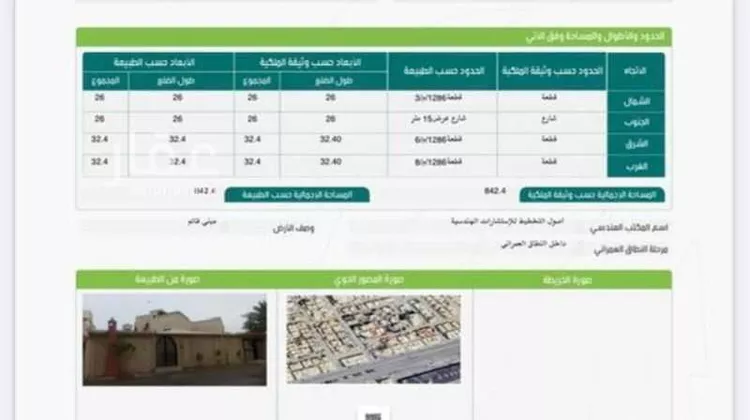 أرض للبيع في شارع أبي الحسن الرشيدي, حي المروج, مدينة الرياض, منطقة الرياض صورة 2