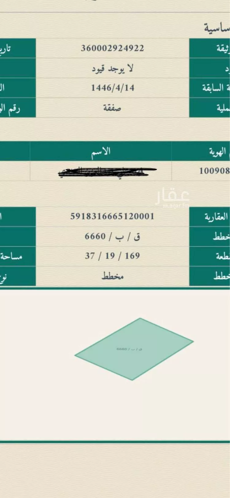 أرض للبيع في شارع الامير سلطان بن عبدالعزيز ، حي المليداء ، بريدة ، بريدة