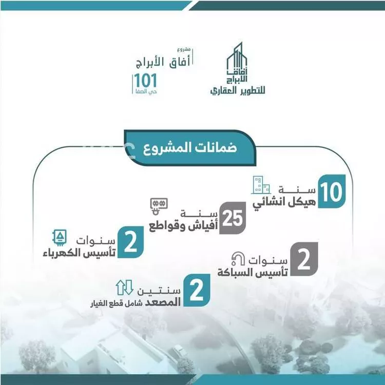 شقة للإيجار في شارع محمد صالح نصيف, حي الصفاء, مدينة جدة, منطقة مكة المكرمة صورة 2