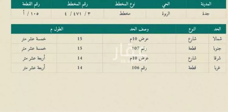 عمارة للبيع في شارع عبدالعظيم الأصبع, حي الربوة, مدينة جدة, منطقة مكة المكرمة صورة 2