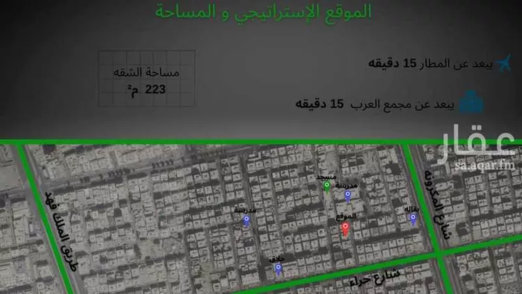 Apartment for Rent in Jeddah An Nuzhah