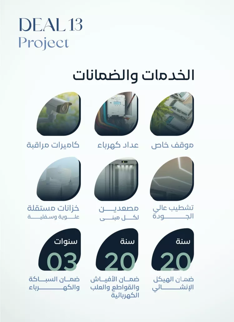 شقة للبيع في شارع علي بن عبد الرحمن السوسي, حي الريان, مدينة جدة, منطقة مكة المكرمة 3