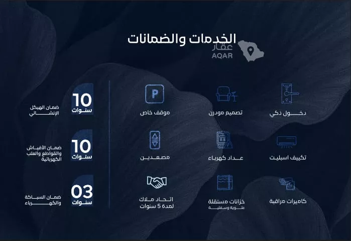 شقة للبيع في شارع محمد المنشاوي, حي الياقوت, مدينة جدة, منطقة مكة المكرمة 4