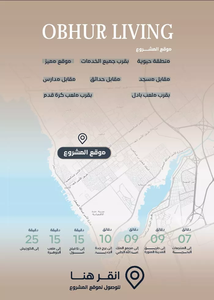 شقة للبيع في شارع محمد المنشاوي, حي الياقوت, مدينة جدة, منطقة مكة المكرمة 5