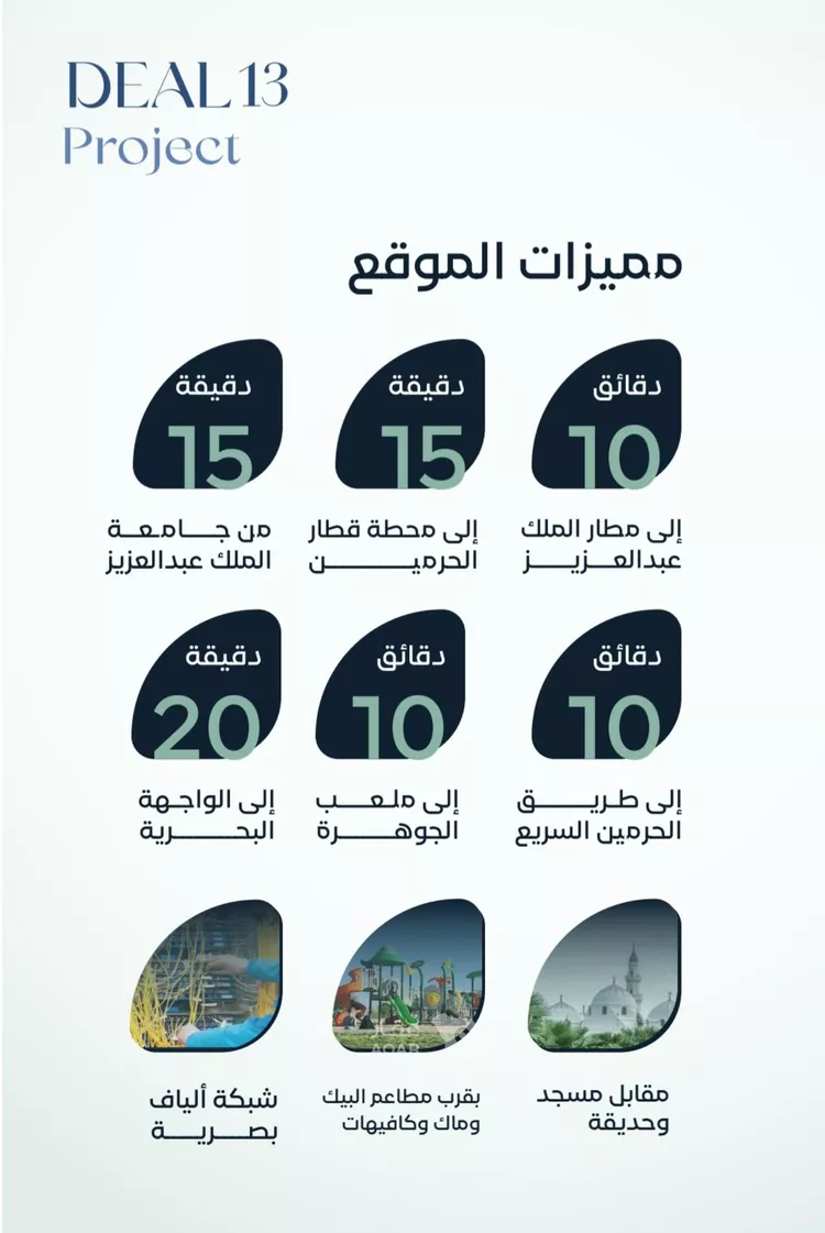 شقة للبيع في شارع علي بن عبد الرحمن السوسي, حي الريان, مدينة جدة, منطقة مكة المكرمة صورة 3