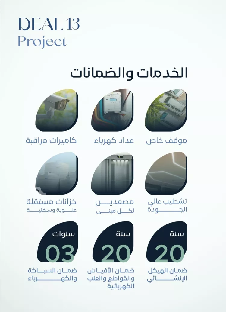 شقة للبيع في شارع علي بن عبد الرحمن السوسي, حي الريان, مدينة جدة, منطقة مكة المكرمة 3