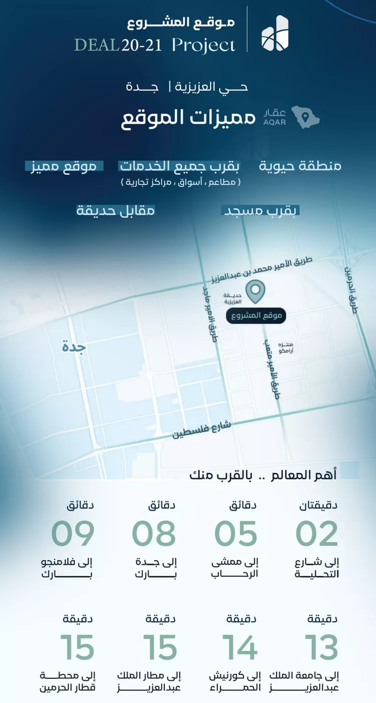 شقة للبيع في شارع ابي محمد الانصاري, حي الريان, مدينة جدة, منطقة مكة المكرمة 6