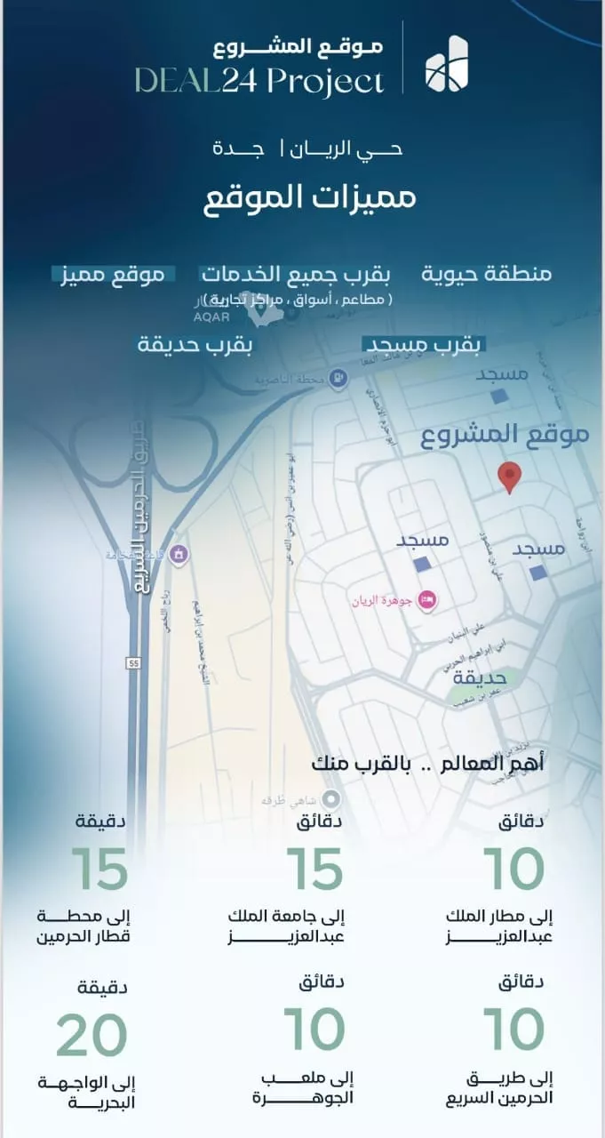 شقة للبيع في شارع جهير بن أبي نصر, حي الريان, مدينة جدة, منطقة مكة المكرمة صورة 3