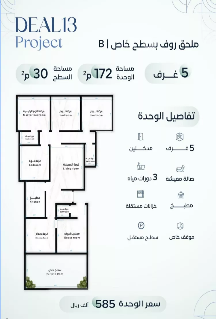 شقة للبيع في شارع علي بن عبد الرحمن السوسي, حي الريان, مدينة جدة, منطقة مكة المكرمة 4