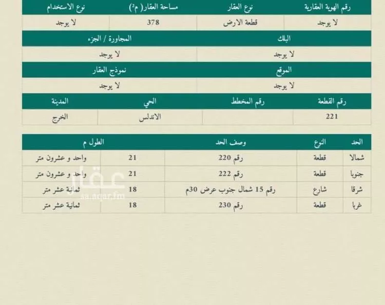 أرض للبيع في شارع طريق الأمير سطام بن عبدالعزيز, حي النهضة, مدينة الخرج, منطقة الرياض