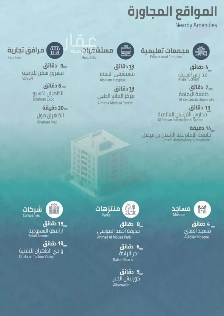 عمارة للبيع في حي السيف, مدينة الدمام, المنطقة الشرقية