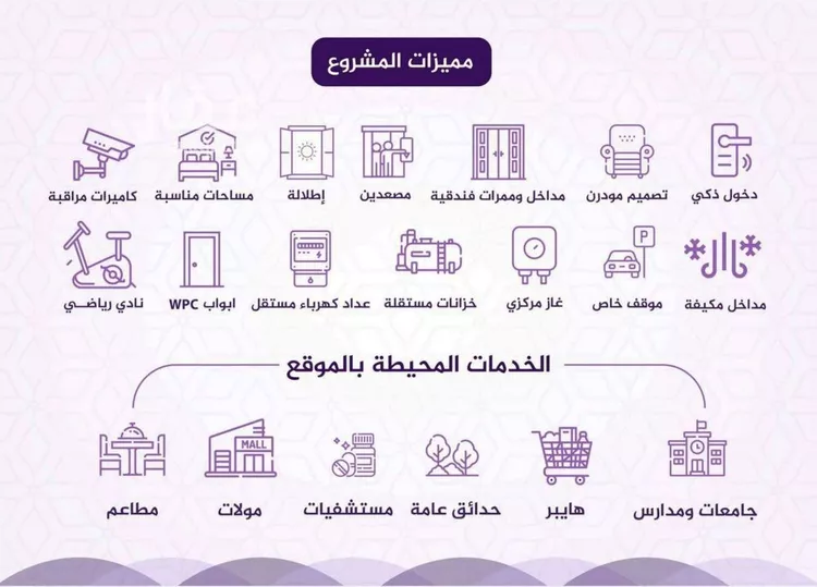 شقة للبيع في شارع احمد بن عيسى الرومي, حي الفيحاء, مدينة جدة, منطقة مكة المكرمة 7