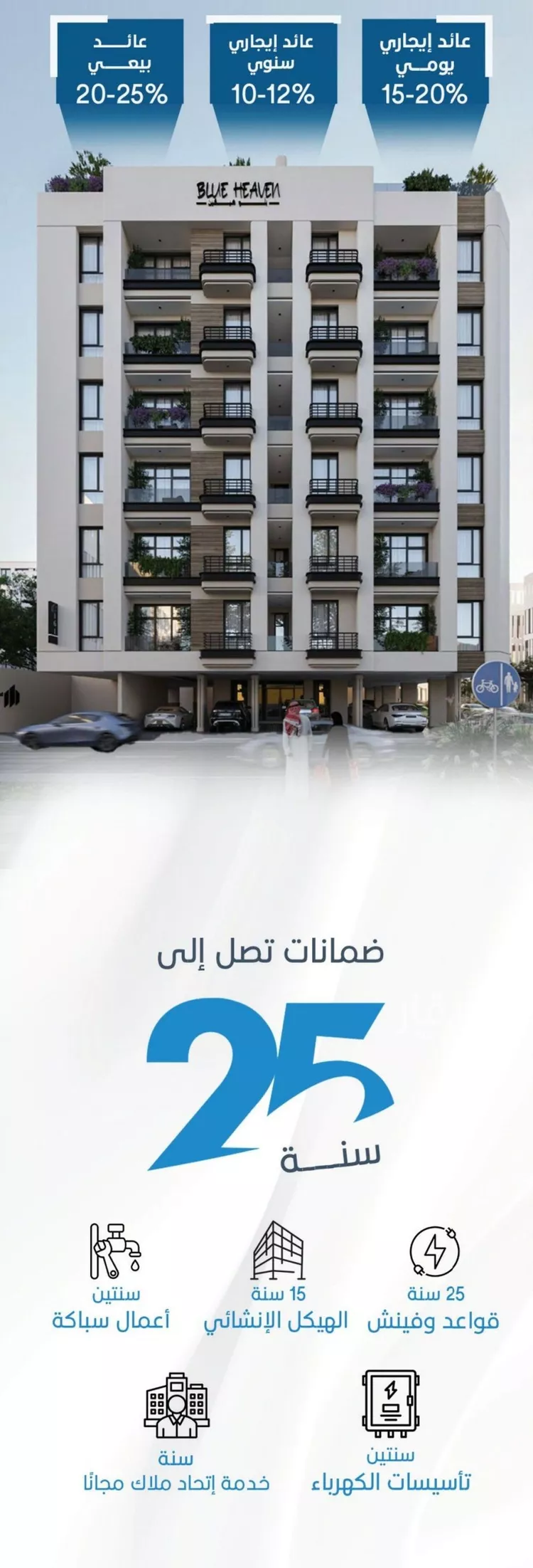 Apartment for Sale in Jeddah Al Ruwais