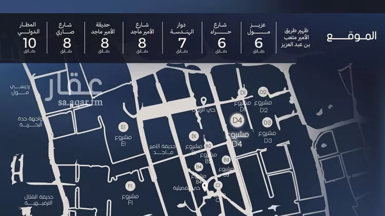 شقة للبيع في شارع شقرون المغراوي, حي الصفاء, مدينة جدة, منطقة مكة المكرمة 7