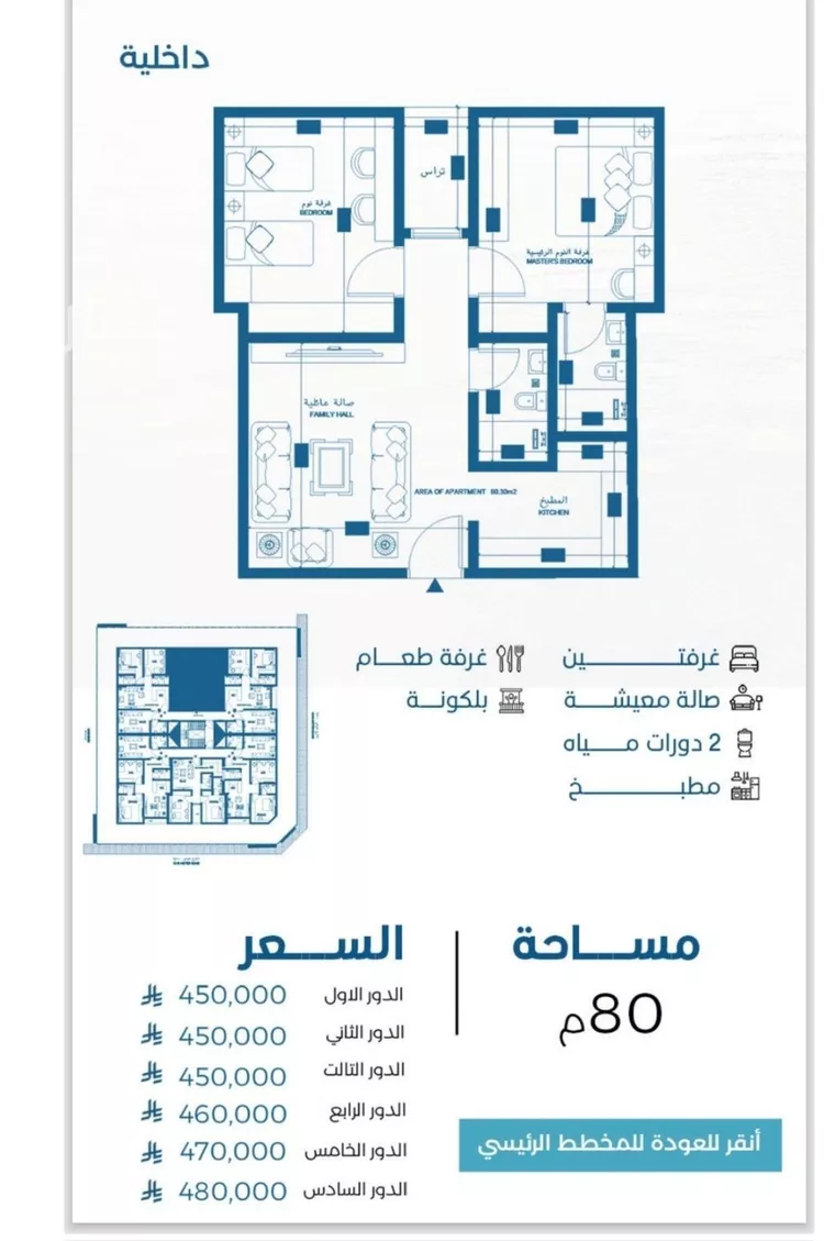 شقة للبيع في شارع الملك الصالح ايوب ابن الكامل, حي الرويس, مدينة جدة, منطقة مكة المكرمة صورة 2