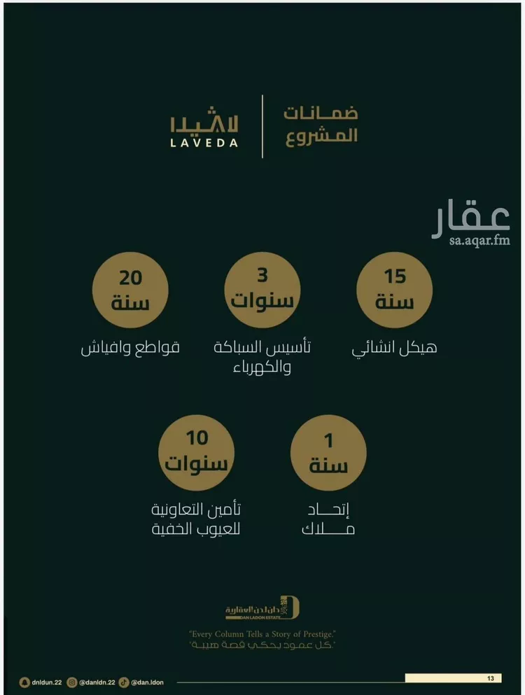 شقة للبيع في شارع اهبان بن عباد, حي النعيم, مدينة جدة, منطقة مكة المكرمة صورة 3